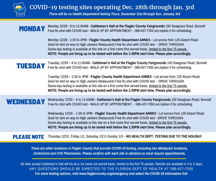 Free December Testing Health Department COVID-19 Testing Will Pause December 31st through ...
